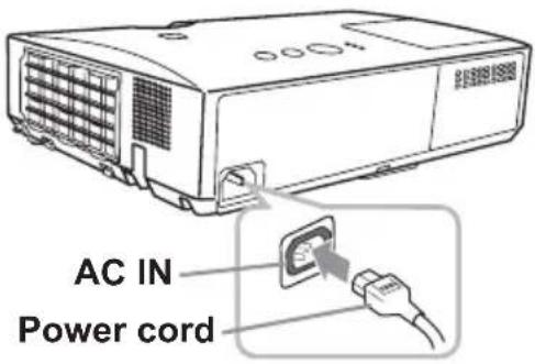 AC IN Power cord