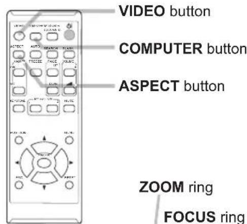 VIDEO button COMPUTER button ASPECT button ZOOM ring FOCUS ring