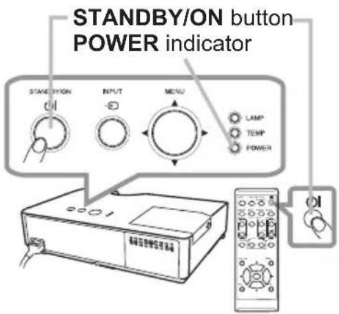 STANDBY/ON button POWER indicator STANDBY/ON INPUT MENU LAMP TEMP POWER