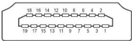 18 16 14 12 10 8 6 4 2 19 17 15 13 11 9 7 5 3 1