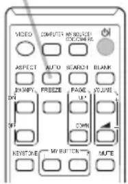 VIDEO COMPUTER MY Basketball SCHEMA NO. ASPECT AUTO SEARCH BLANK SMAPY FREEZE PAGE VALUE ON U1 DOWN DOWN REVISION MY BUTTON MUTE