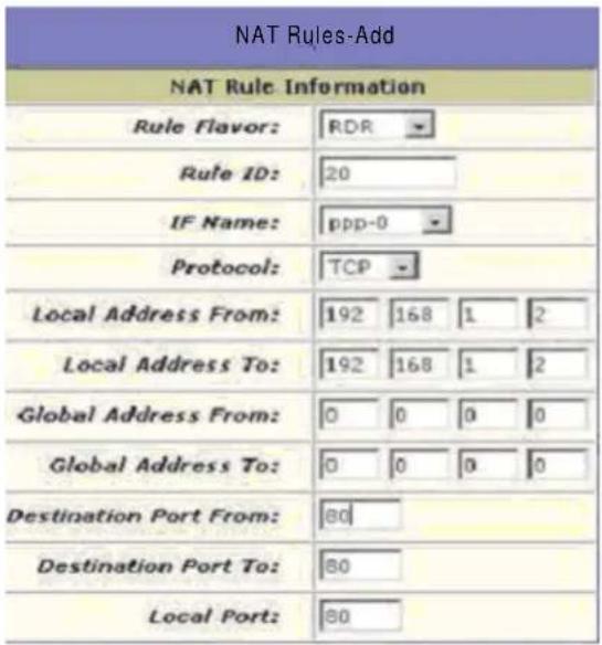 NAT Rules-Add NAT Rule Information Rule Flavor: RDR Rule ID: 20 IF Name: ppp-0 Protocol: TCP Local Address From: 192 168 1 2 Local Address To: 192 168 1 2 Global Address From: 0 0 0 0 Global Address To: 0 0 0 0 Destination Port From: 80 Destination Port To: 80 Local Port: 80
