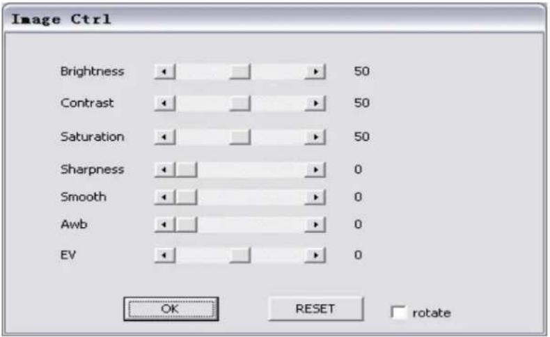 Image Ctrl Brightness 50 Contrast 50 Saturation 50 Sharpness 0 Smooth 0 Awb 0 EV 0 OK RESET rotate
