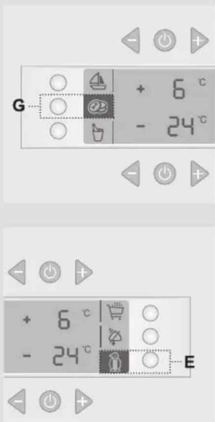 G + 6 °C - 24 °C + 6 °C - 24 °C E