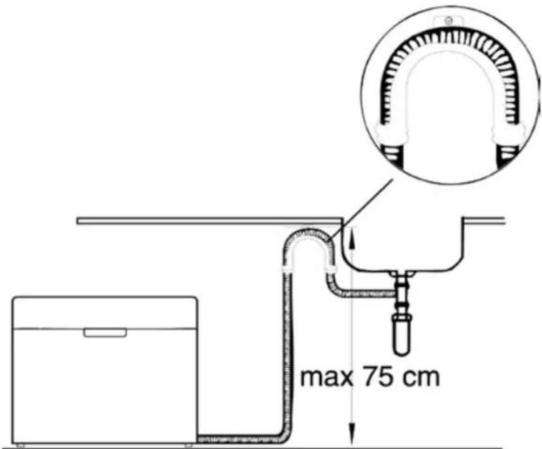 HYUNDAI DTB 656 DW7 - PODŁĄCZENIE ODPROWADZENIA WODY - 1