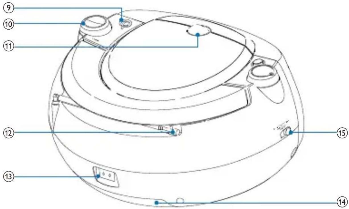 PHILIPS LR6P4B - 2