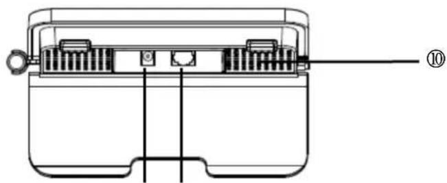 ABUS Eycasa - Description of the Eycasa main unit - 3