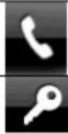 ABUS Eycasa - Sequence of doorbell ringing: - 3