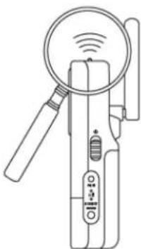 ABUS Eycasa - Important: - 1
