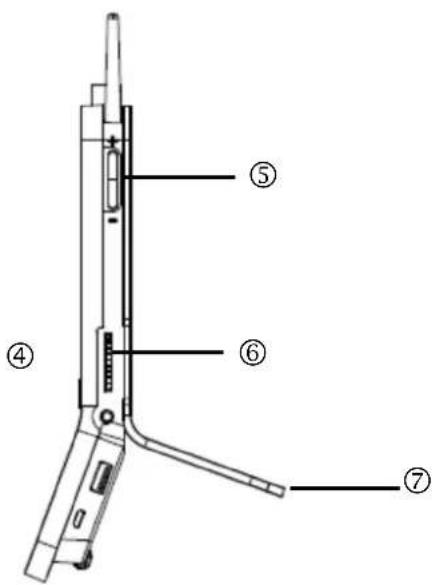 ABUS Eycasa - Description of the Eycasa main unit - 2