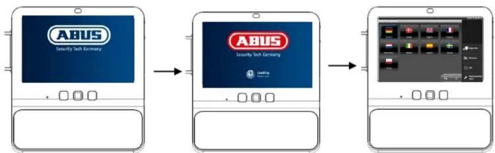 ABUS Eycasa - Start-up of the Eycasa main unit - 1