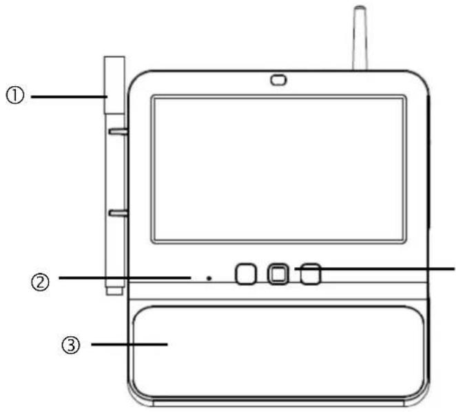 ABUS Eycasa - Description of the Eycasa main unit - 1