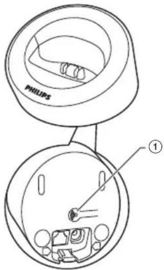 PHILIPS ①