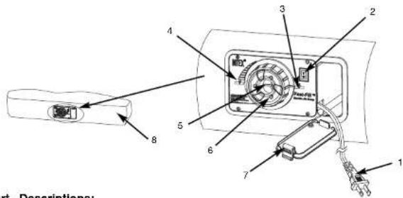 4 3 2 2 5 6 7 1 8 Part. Descriptions: