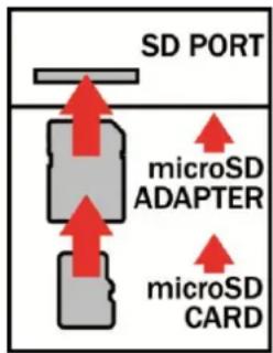 SD PORT microSD ADAPTER microSD CARD