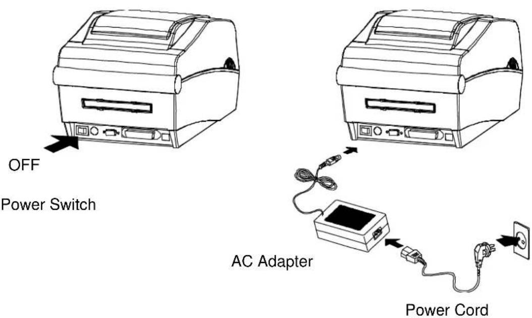 OFF Power Switch AC Adapter Power Cord