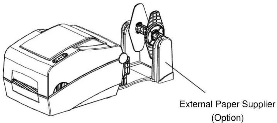 External Paper Supplier (Option)