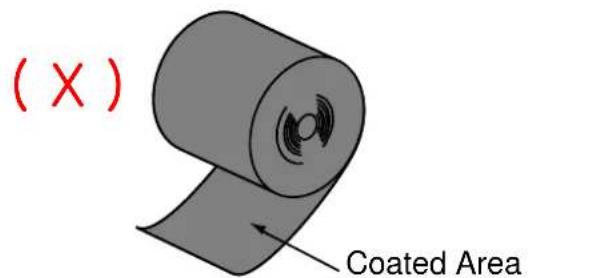 (X) Coated Area