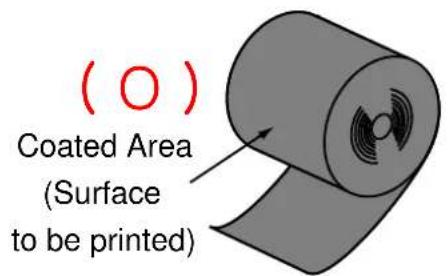 (O) Coated Area (Surface to be printed)