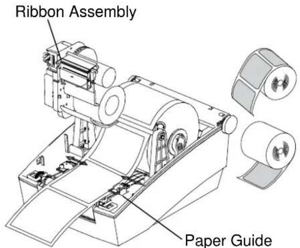 Ribbon Assembly Paper Guide
