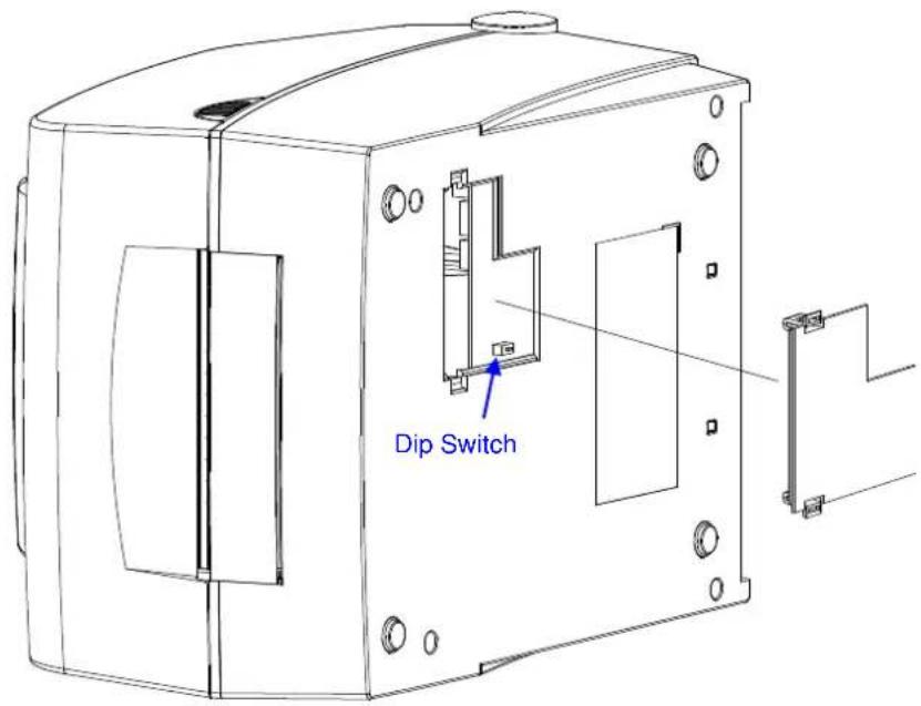 Dip Switch