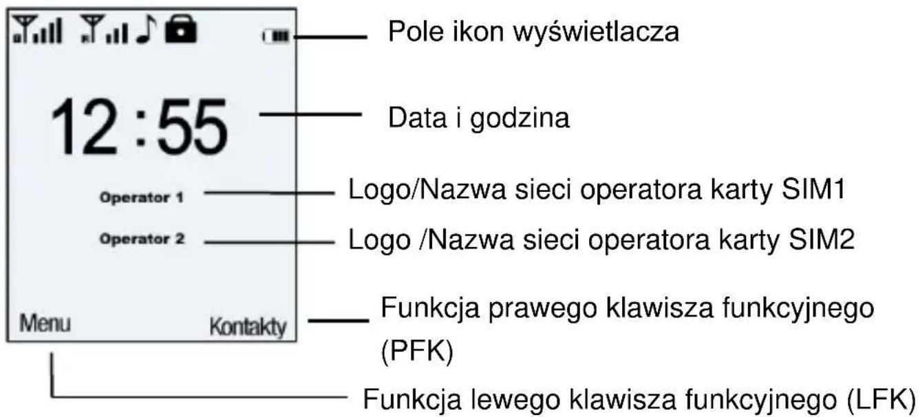 12:55 Pole ikon wyświetlacza Data i godzina Operator 1 Logo/Nazwa sieci operatora karty SIM1 Operator 2 Logo /Nazwa sieci operatora karty SIM2 Menu Kontakty Funkcja prawego klawisza funkcyjnego (PFK) Funkcja lewego klawisza funkcyjnego (LFK)