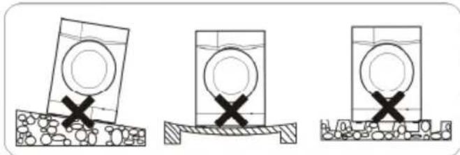 AMICA AWI714S - Positioning and levelling the machine - 2
