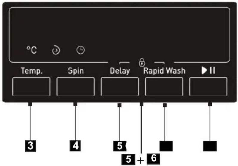 Temp. Spin Delay Rapid Wash II 3 4 5 5 + 6