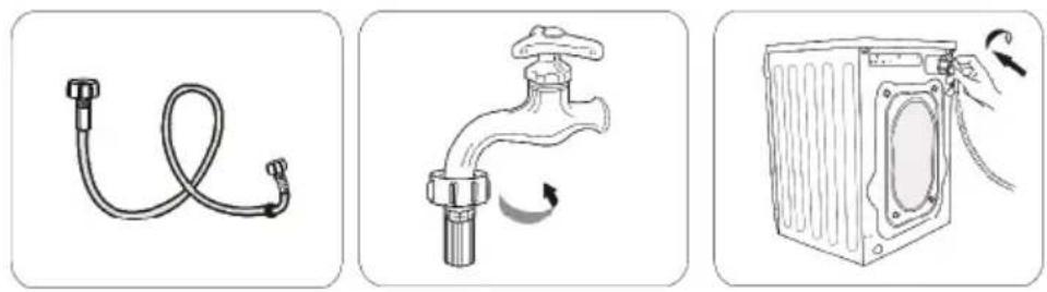 AMICA AWI714S - Connecting the water supply - 1