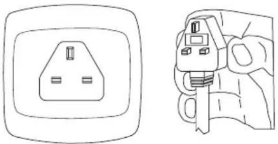 AMICA AWI714S - Connecting the electric power supply - 1