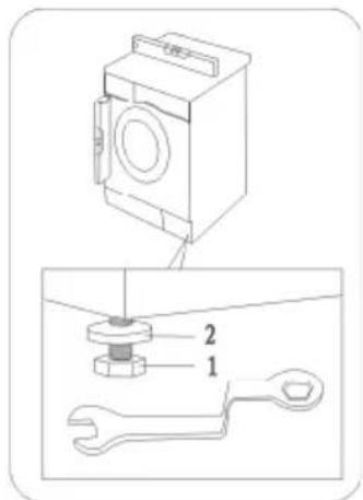 Technical diagram showing a washing machine with labeled parts including a wrench and a nut, plus a close-up of the component.