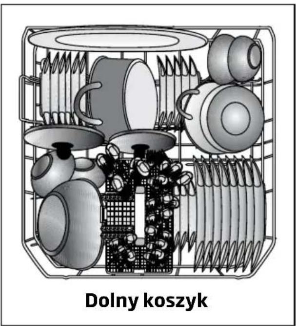 BEKO DFC05210W - Wkładanie naczyń do zmywarki - 1