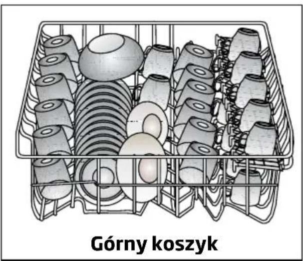 BEKO DFC05210W - Wkładanie naczyń do zmywarki - 2