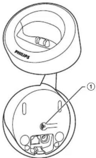 PHILIPS ①