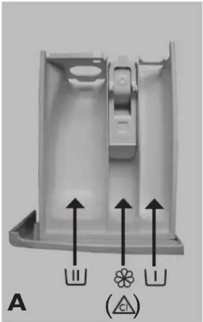 WHIRLPOOL AWO/C 61403P - Stosowanie krochmalu - 1