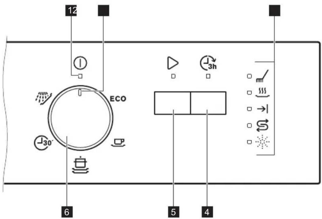 ELECTROLUX ESI76201LX - PANEL STEROWANIA - 1