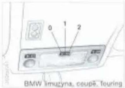 BMW 318i (1996) - Oświetlenie wnętrza - 3