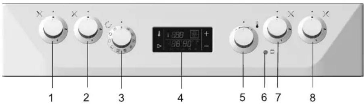 1 2 3 4 5 6 7 8