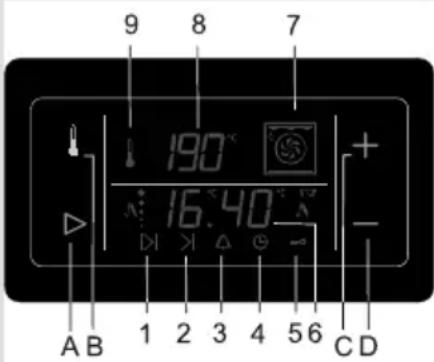 9 8 7 190° 16.40° + - A B 1 2 3 4 5 6 C D
