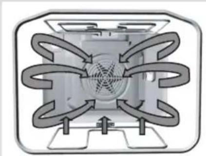 GORENJE K67522BX - Ogrzewanie górna/dolną grzałką - 4