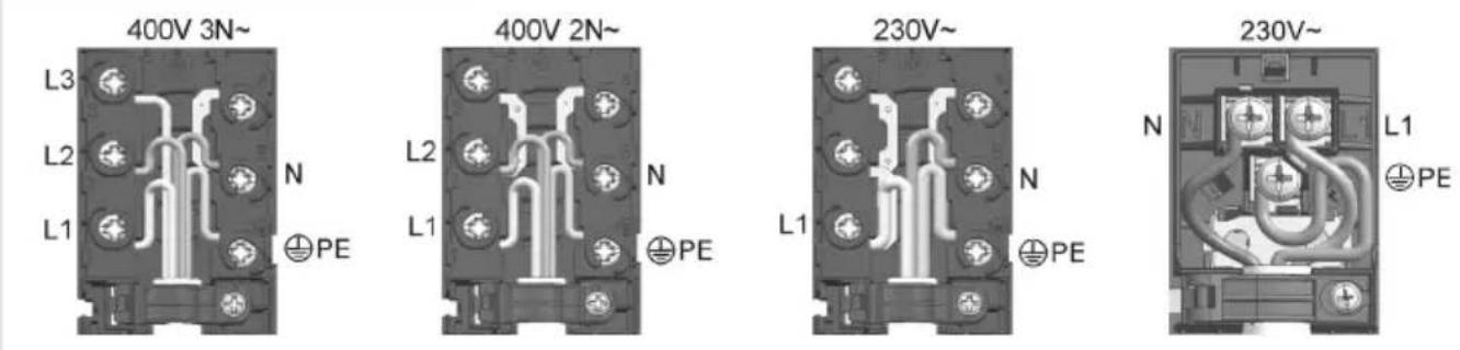 GORENJE K67522BX - Postępowanie - 1