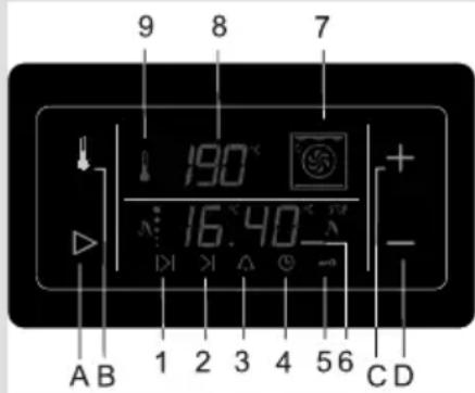 9 8 7 190° 16.40° + - A B 1 2 3 4 5 6 C D