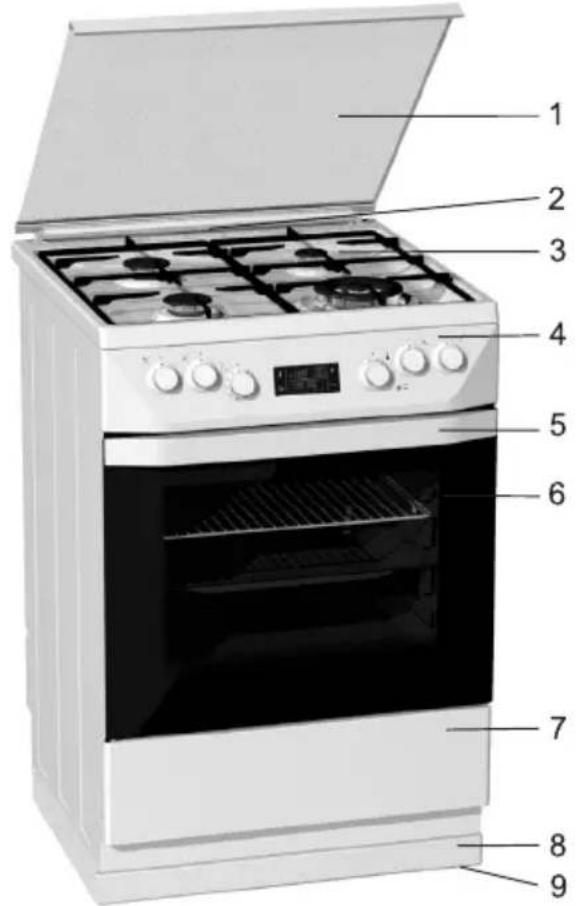 GORENJE K67522BX - Opis urządzenia - 1