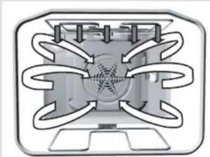 GORENJE K67522BX - Ogrzewanie górna/dolną grzałką - 3
