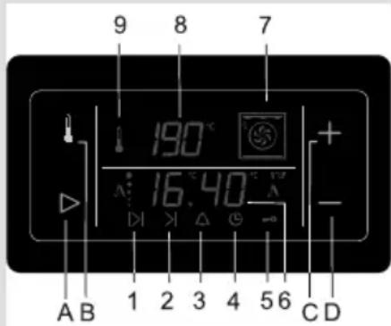 9 8 7 190° 16.40° A B 1 2 3 4 5 6 CD