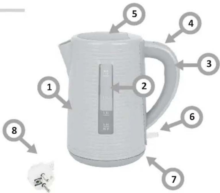 Labeled diagram of a white kettle with numbered parts pointing to its interior components.