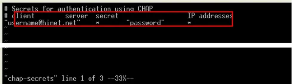 Secrets for authentication using CHAP client server secret IP addresses "username@hinet.net" * "password" * "chap-secrets" line 1 of 3 --33%--