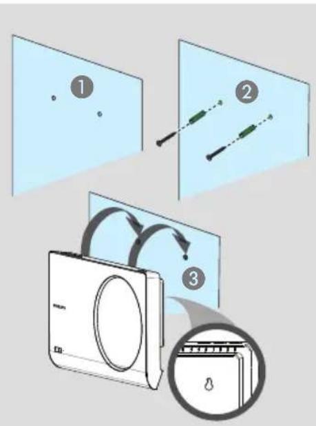 PHILIPS SWX2512 - Uwaga: - 2