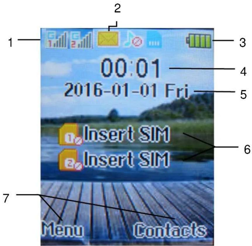 00:01 2016-01-01 Fri Insert SIM Insert SIM Menu Contacts