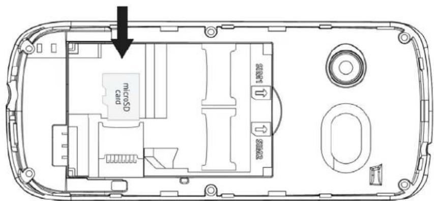 microSD card SIM1 SIM2